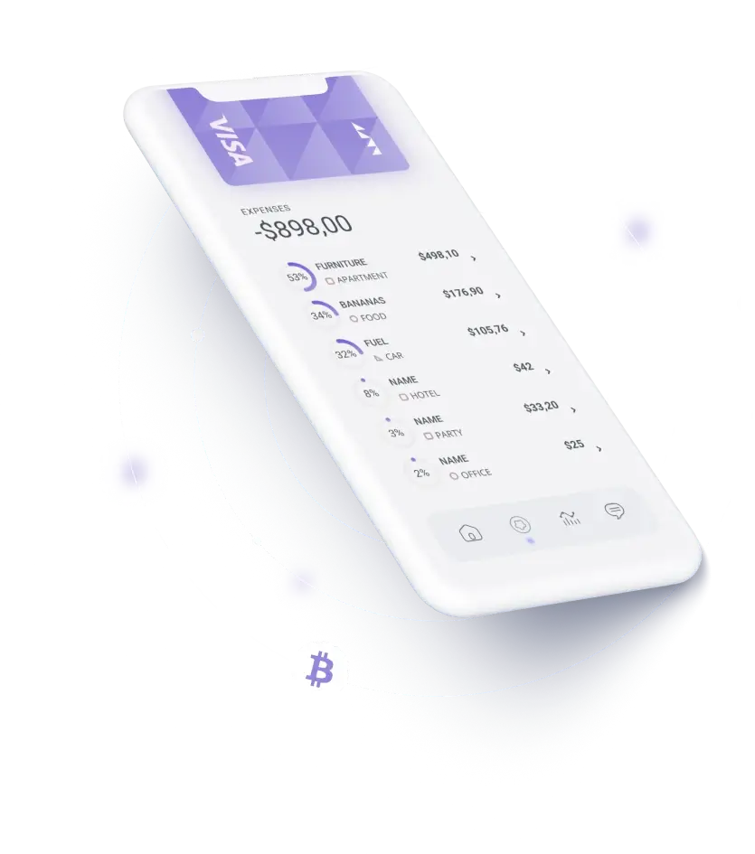 Impuls Evotradex - Intuitive User Interface for Effortless and Adaptive Trading